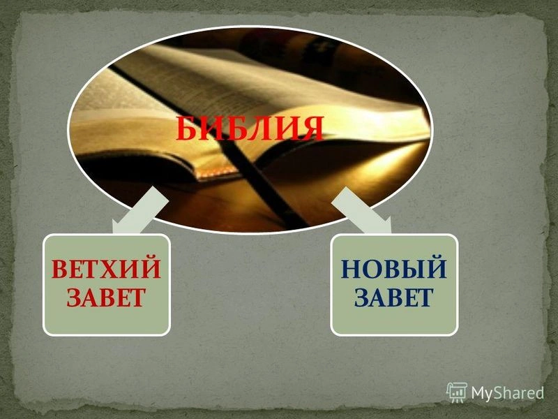 Правильное разграничение Ветхого и Нового Заветов