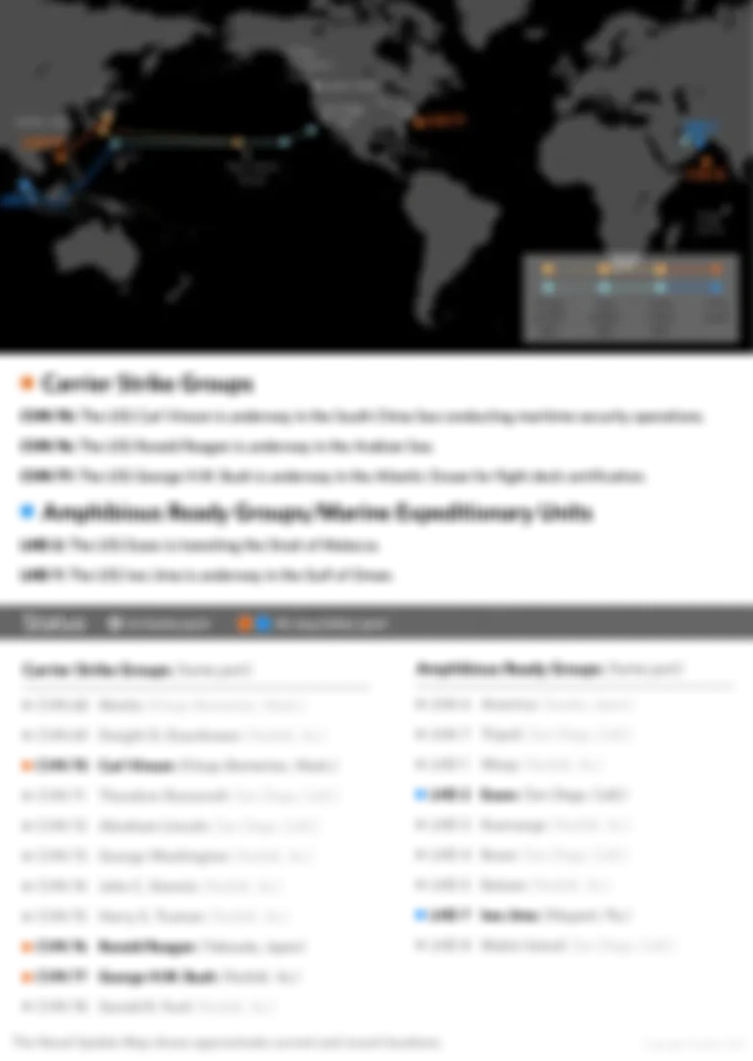 Сосредоточение флота США