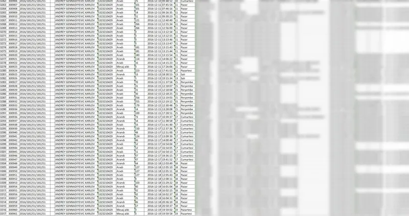 Турецкая прокуратура обнародовала контакты убитого российского посла Андрея Карлова
