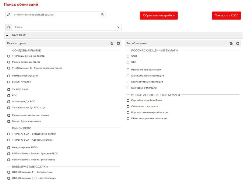 Как выбирать облигации среди неизвестных эмитентов с так себе рейтингами?