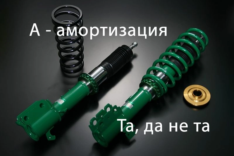 Продолжаем знакомиться с различными видами облигаций. ОФЗ-АД.