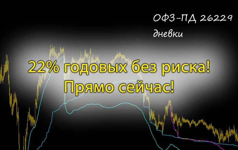 Вариант на 22% годовых от государства прямо сейчас!