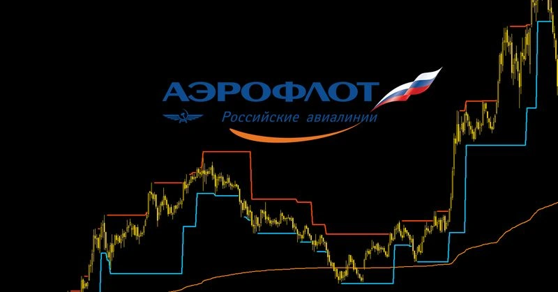Аэрофлот. Операционные показатели.