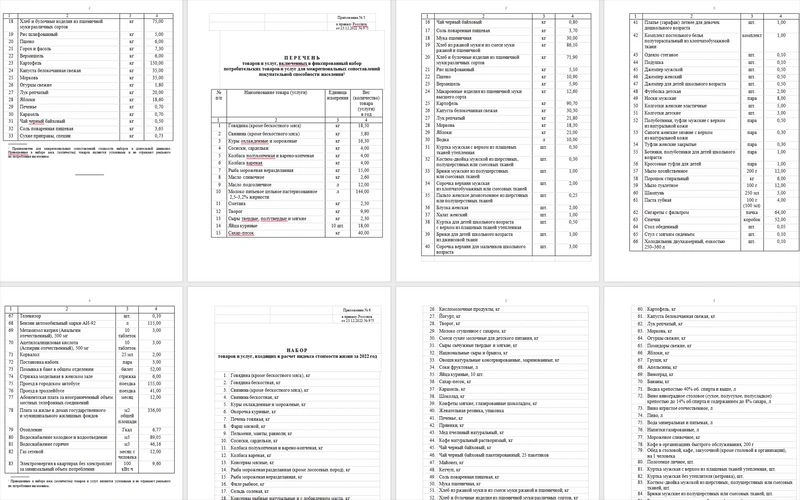 Как считают инфляцию?