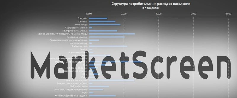А правда, что в августе инфляция меньше?
