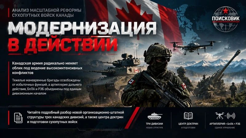 Анализ масштабной реформы сухопутных войск Канады «Модернизация в действии»