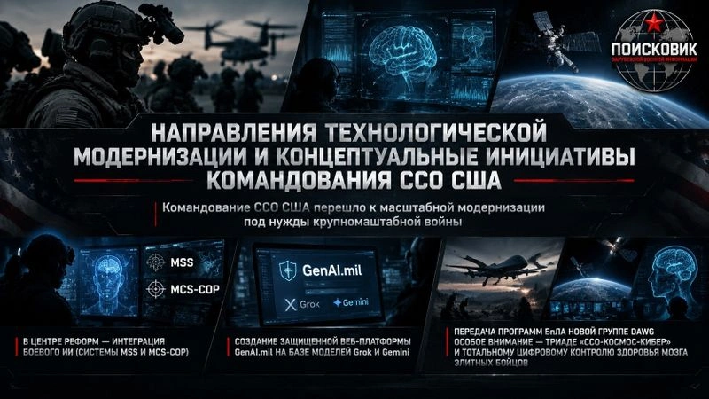 Направления технологической модернизации и концептуальные инициативы командования ССО США