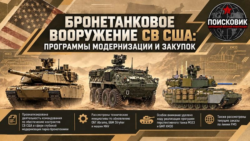 Бронетанковое вооружение СВ США: программы модернизации и закупок