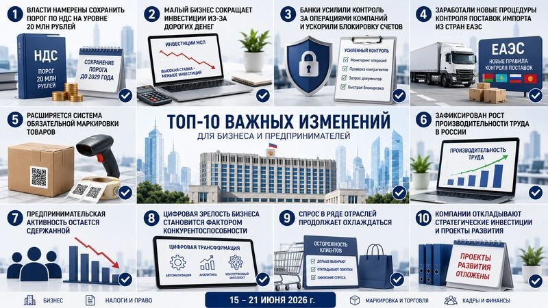 Деловой пульс. Обзор от Сергея Мамченко (выпуск #3). ТОП-10 изменений для малого и среднего бизнеса: 15–21 июня 2026 г.