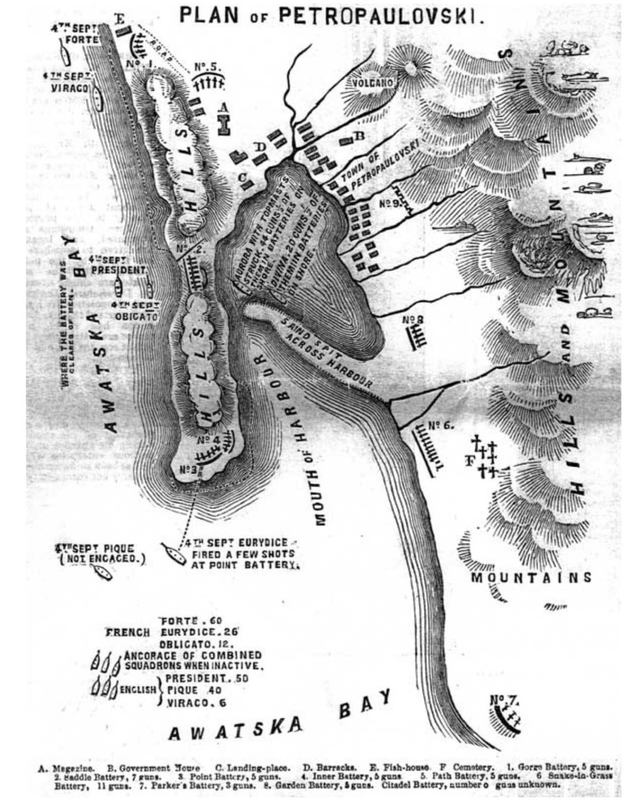 Оборона Петропавловска Камчатского В 1854