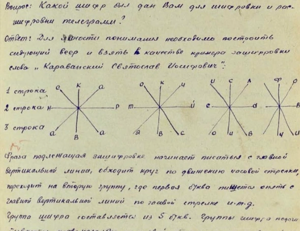Записки Чекиста: Разоблачение Агента У-1103