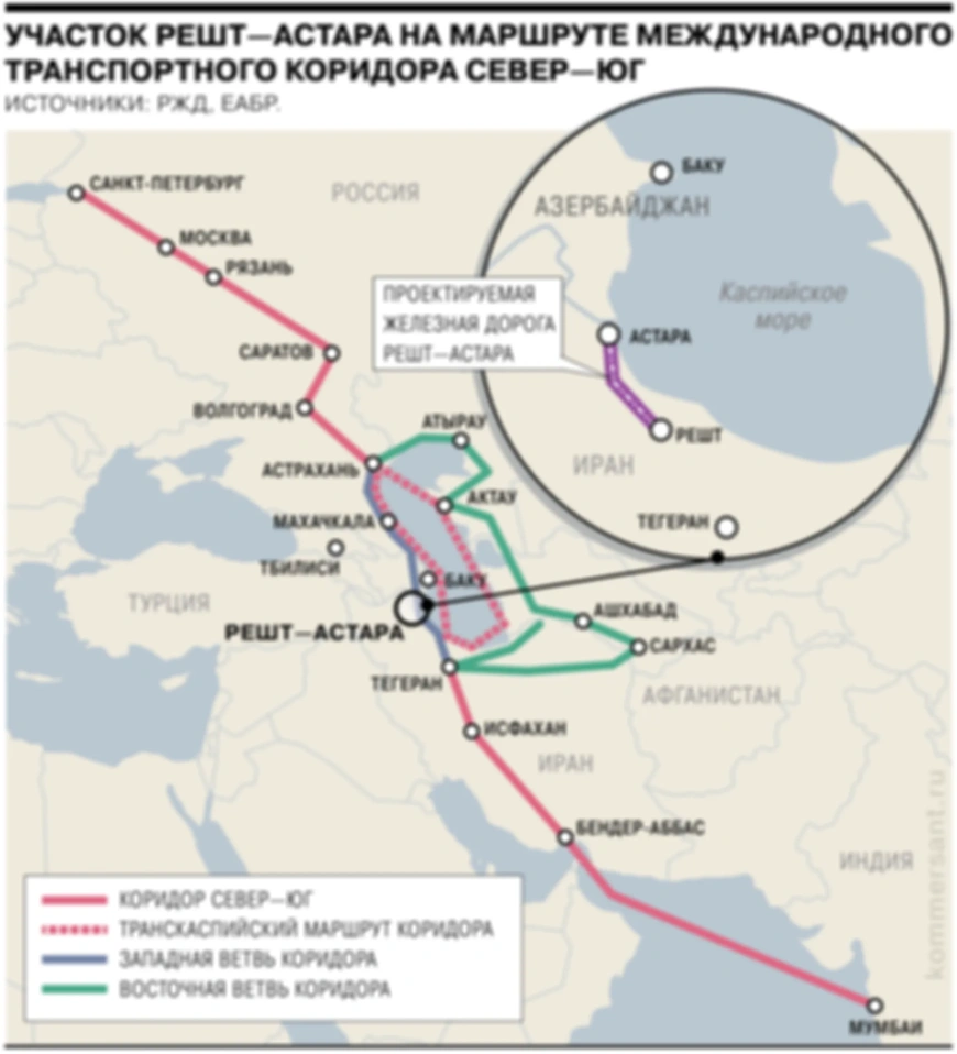 Геоэкономические и историософские заметки
