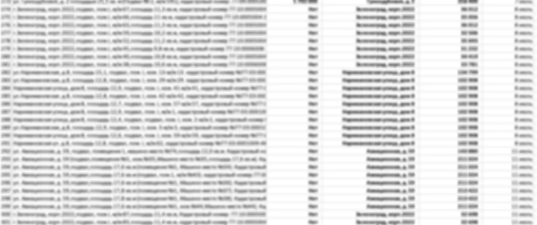 Файл с актуальными объектами для партнёров (июнь-июль 2022)