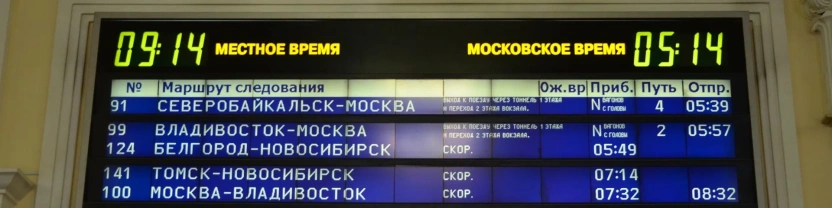 Лаборатория Перископа