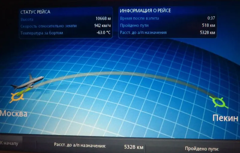 "Рельсовая Поднебесная", глава 2