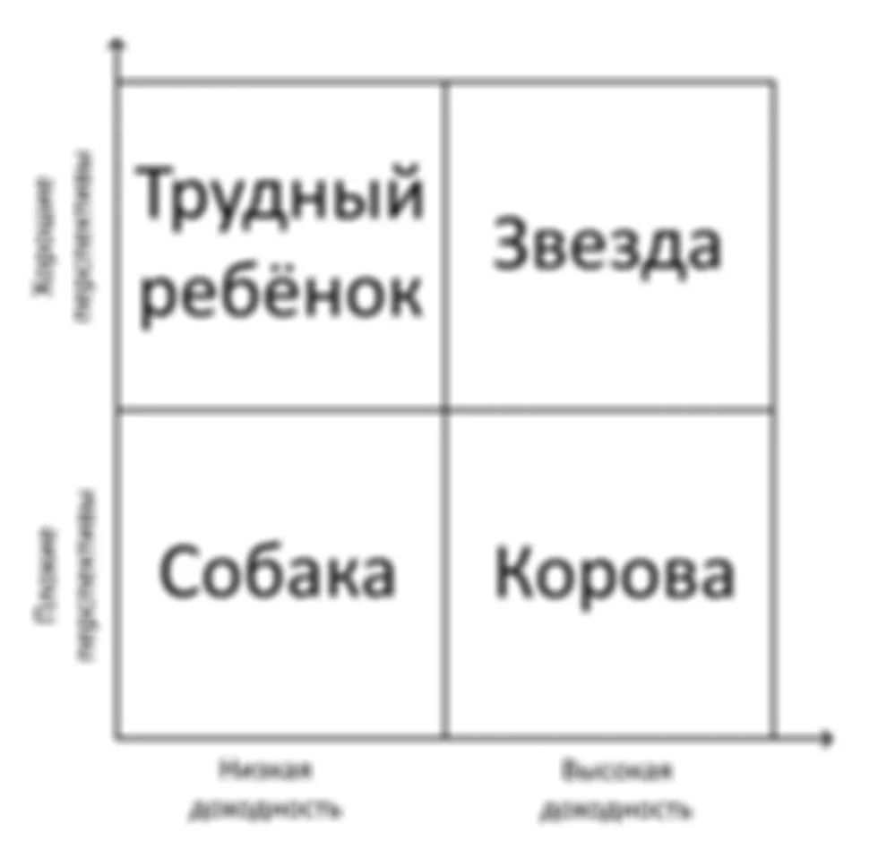 Верхом на собаке