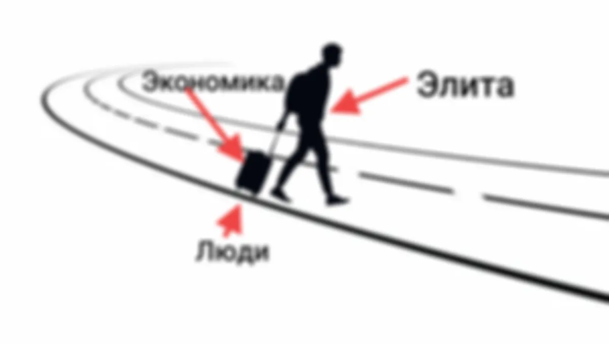 Вождь спорит с доктором-скептиком, о том что «жертву ради высших целей» лучше приносить голодным