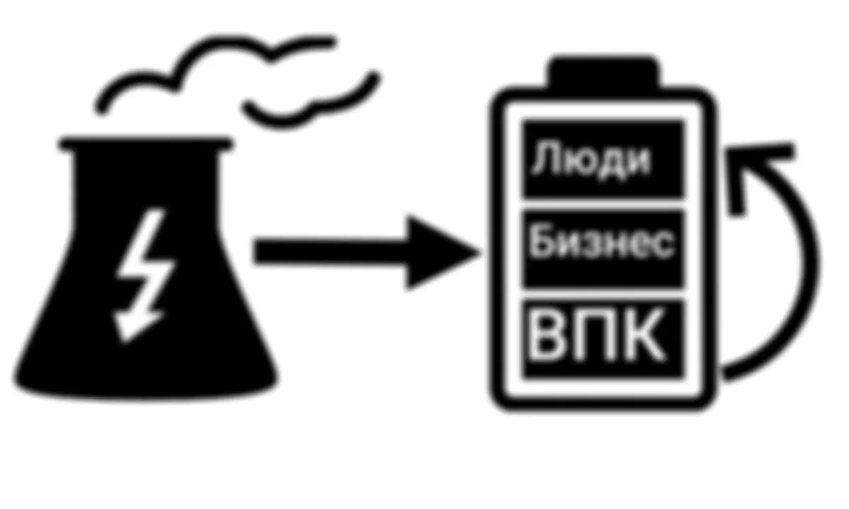Как жители Европы помогают России победить
