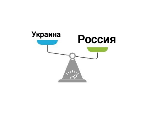 Россия поняла как победить, Украина не понимает как устоять, США ищут способ притормозить