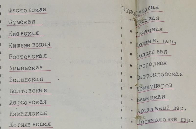 Списки новых улиц Владивостока в 1923 году
