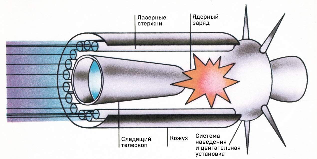 Атомный... лазер?