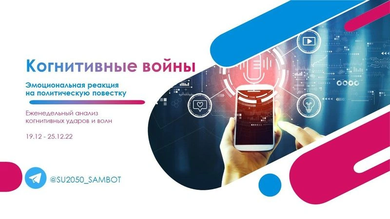 Анализ когнитивных ударов и волн 19-25 декабря