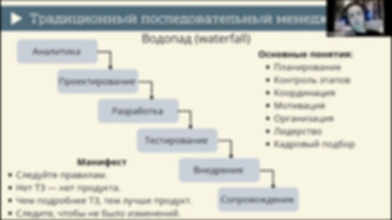 21. Вебинар 27 02 2022. Методологии управления