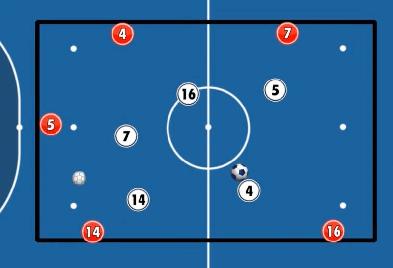 ⚽📹 Тактические игры. 3 упражнения от Ренато Лопеса. Часть 13