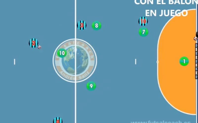 📹⚽️ Анимация. Реальная игра с обязательной сменой сторон после потери