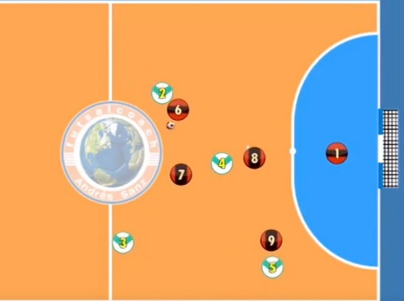 ⚽️📹 Анимация. 4×4 в 20×20 + расширение до 40×20 4×3