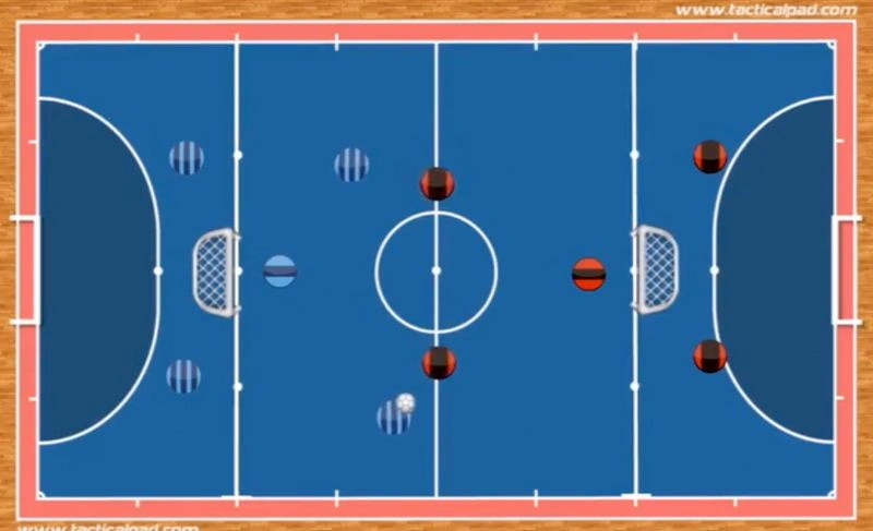📹⚽ 2х2 со сменой игроков
