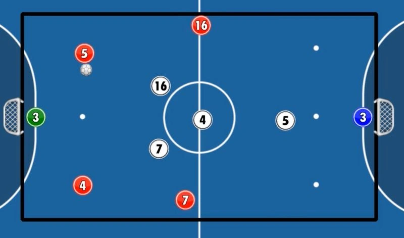⚽📹 Тактические игры. 2 упражнения от Ренато Лопеса. Часть 11