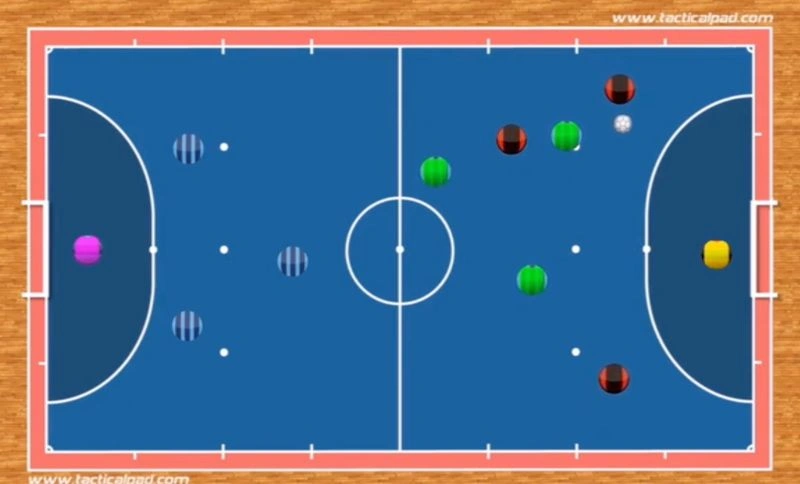 📹⚽ Анимация. 3х3х3 прессинг и позиционная атака