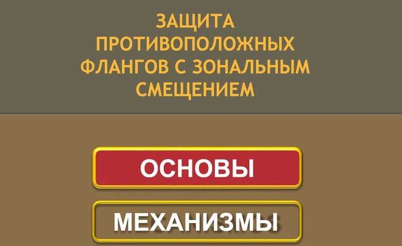 📑 Теория. Защита противоположного фланга с зональным смещением