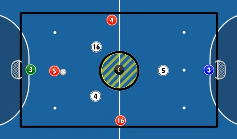 ⚽📹 Тактические игры. 2 упражнения от Ренато Лопеса. Часть 12