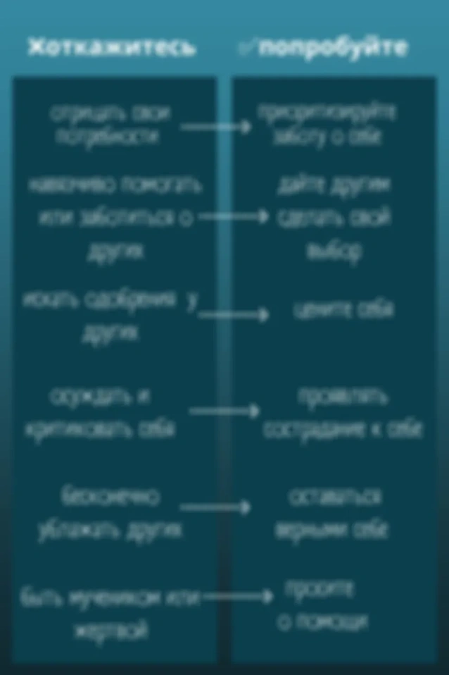 Как работать с созависимостью. Базовый алгоритм.