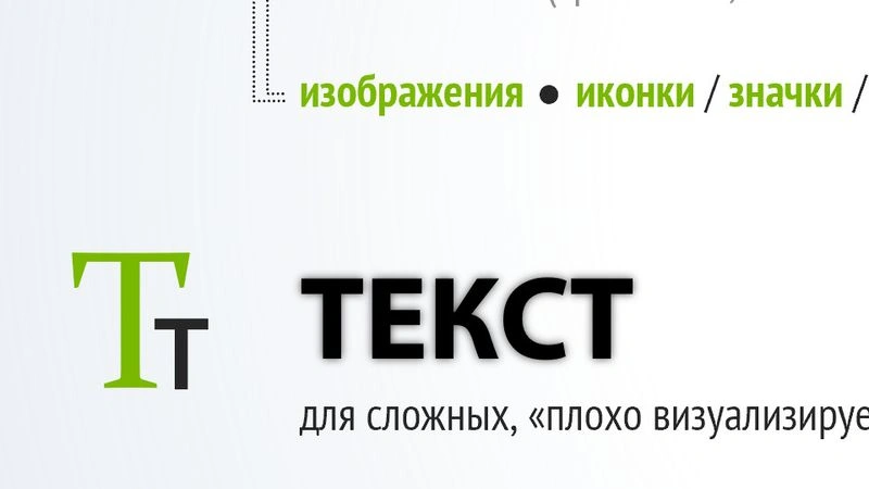 ЧЕМ ИЛЛЮСТРИРОВАТЬ СЛАЙДЫ ПРЕЗЕНТАЦИИ? | HiRes