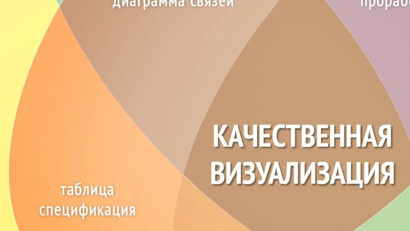 Визуализация или визуальный шум? | HiRes