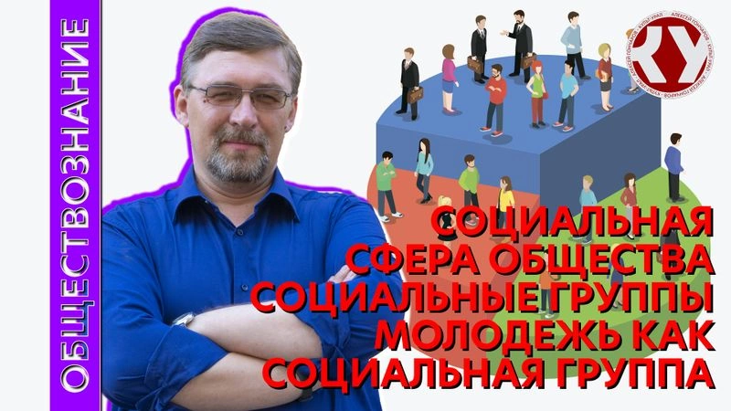 Лекция №30 Социальная сфера общества. Социальные группы. Молодежь как социальная группа