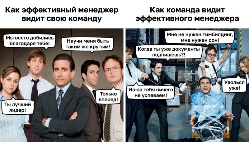 Проблемные типажи менеджеров среднего звена