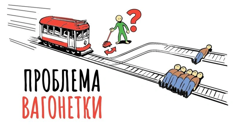 Философская проблема, которую предприниматели решают каждый день