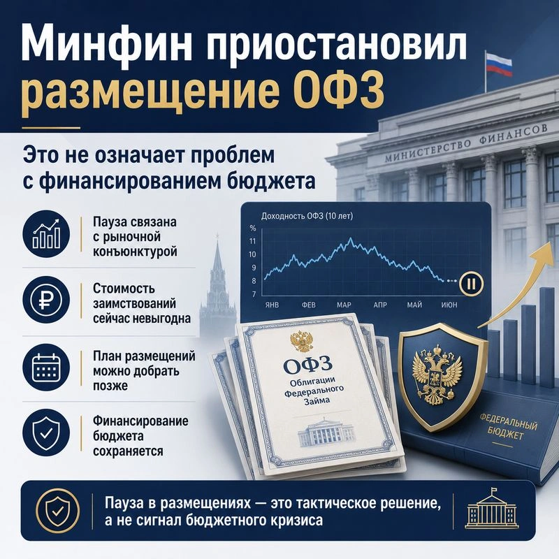 Минфин приостановил продажу долга: почему это не означает проблем с финансированием бюджета