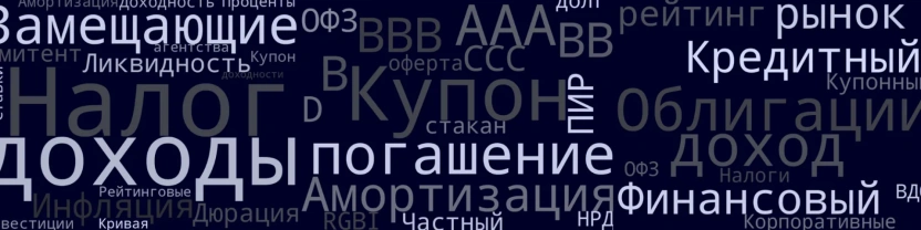 Ассоциация инвесторов АВО