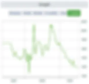 Wealth, War, and Wisdom Barton Biggs