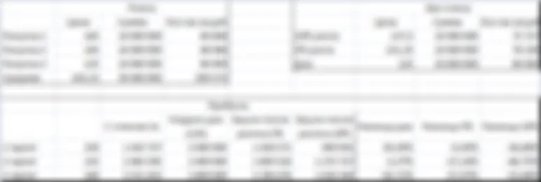 Кто с плечом к нам придет — от плеча и…