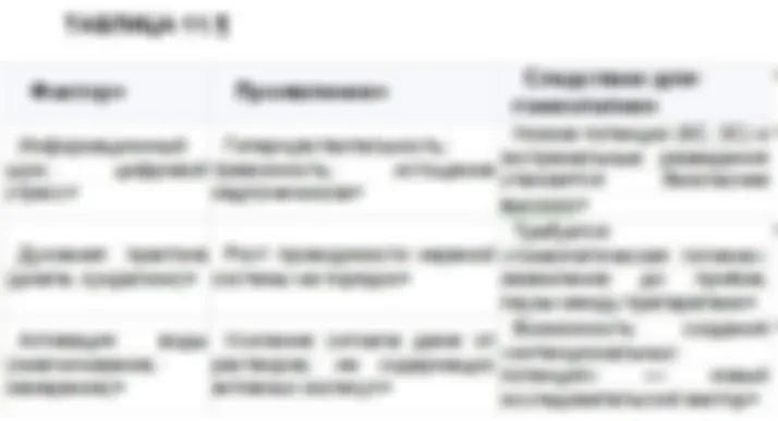 Состояние Центральной Нервной Системы и Показатели Здоровья