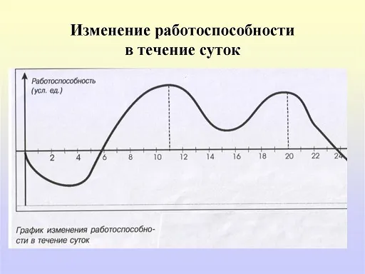 Григорьевич
