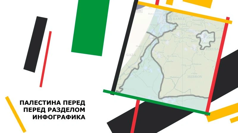 Немного инфографики по разделу Палестины