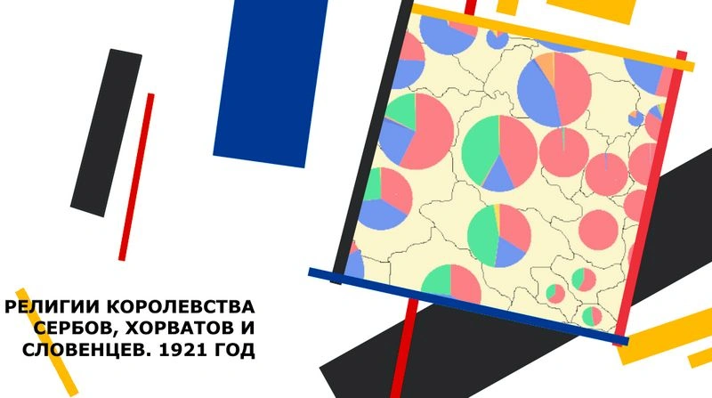 Основные религии Югославии 1921
