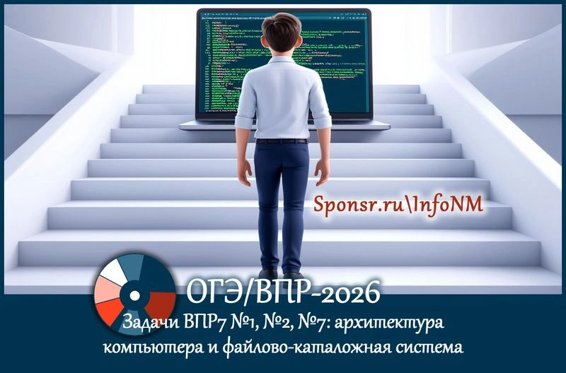 ОГЭ/ВПР-2026: архитектура компьютера и файлово-каталожная система